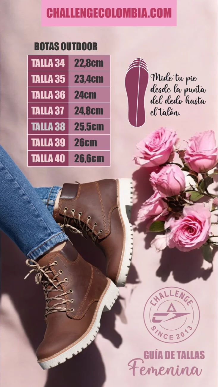Guia de tallas